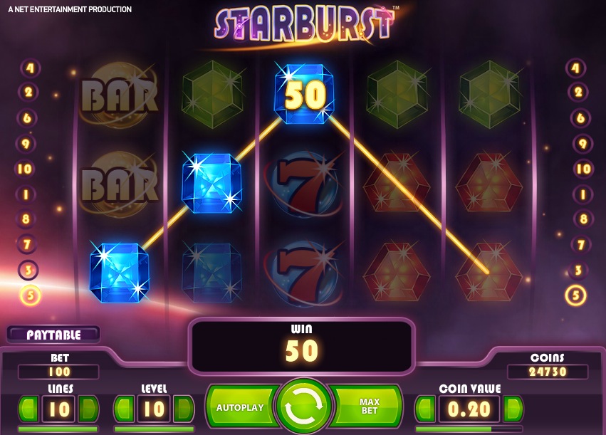 100 Freispiele Bloß Einzahlung tipps und tricks Book of Ra Deluxe Auf anhieb Erhältlich Casinos 2024