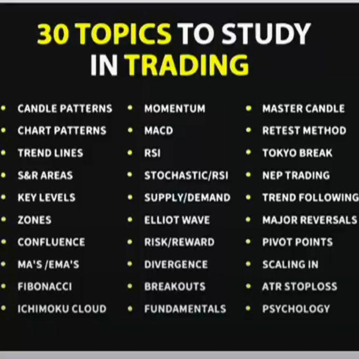 online forex trading australia