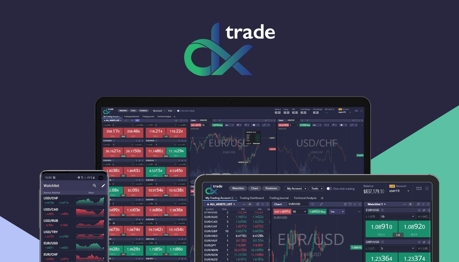 forex online trading scams