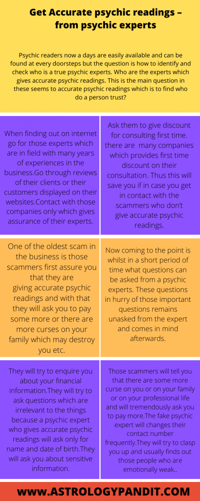 phone psychic