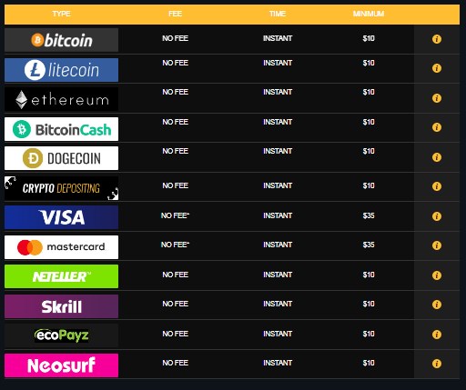 online casino r