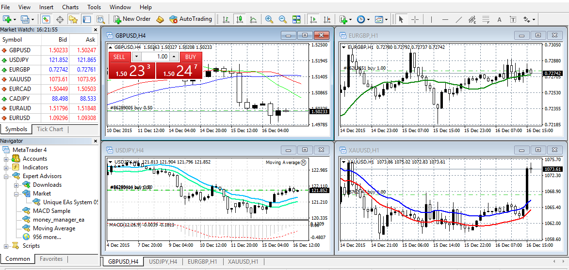 online forex trading brokers