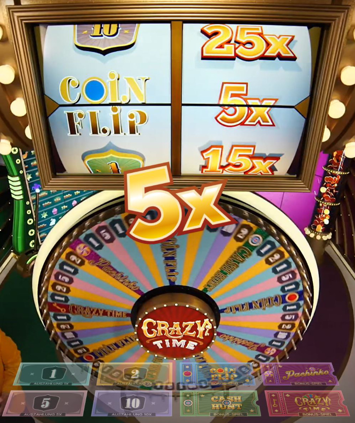 Spielbank 1 Keine Einzahlungsgutscheine für Casino tipico Euro Einzahlung