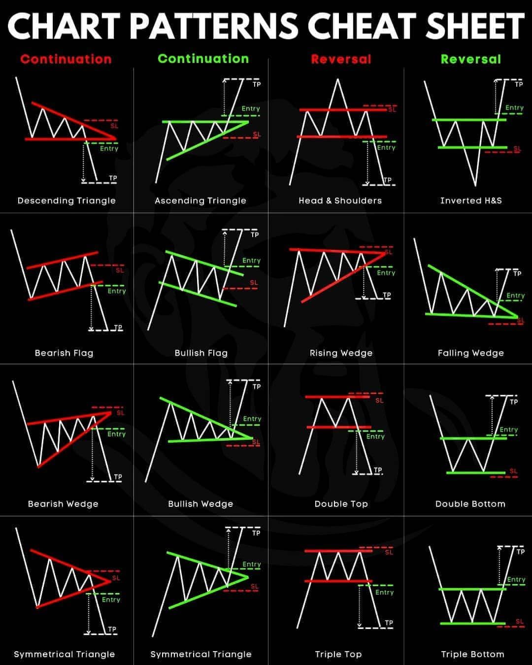 free online forex trading course with certificate
