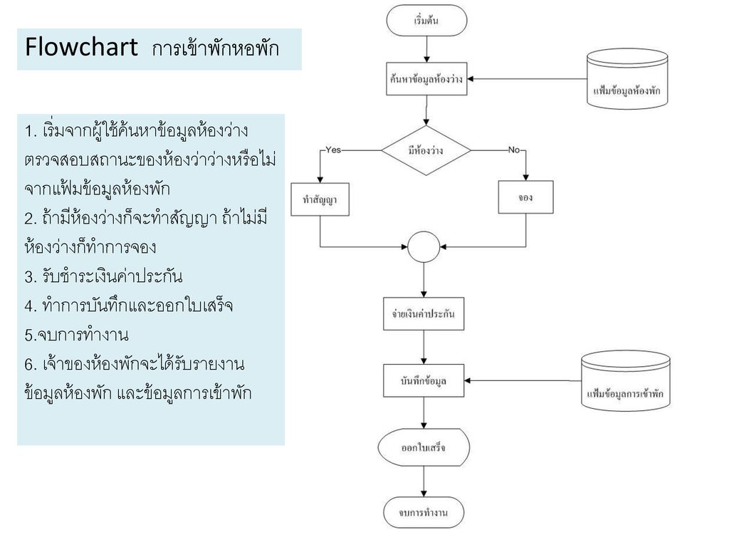 เข้าสู่ระบบทันที Ufa555