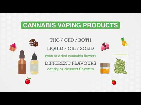 cannabis store uk