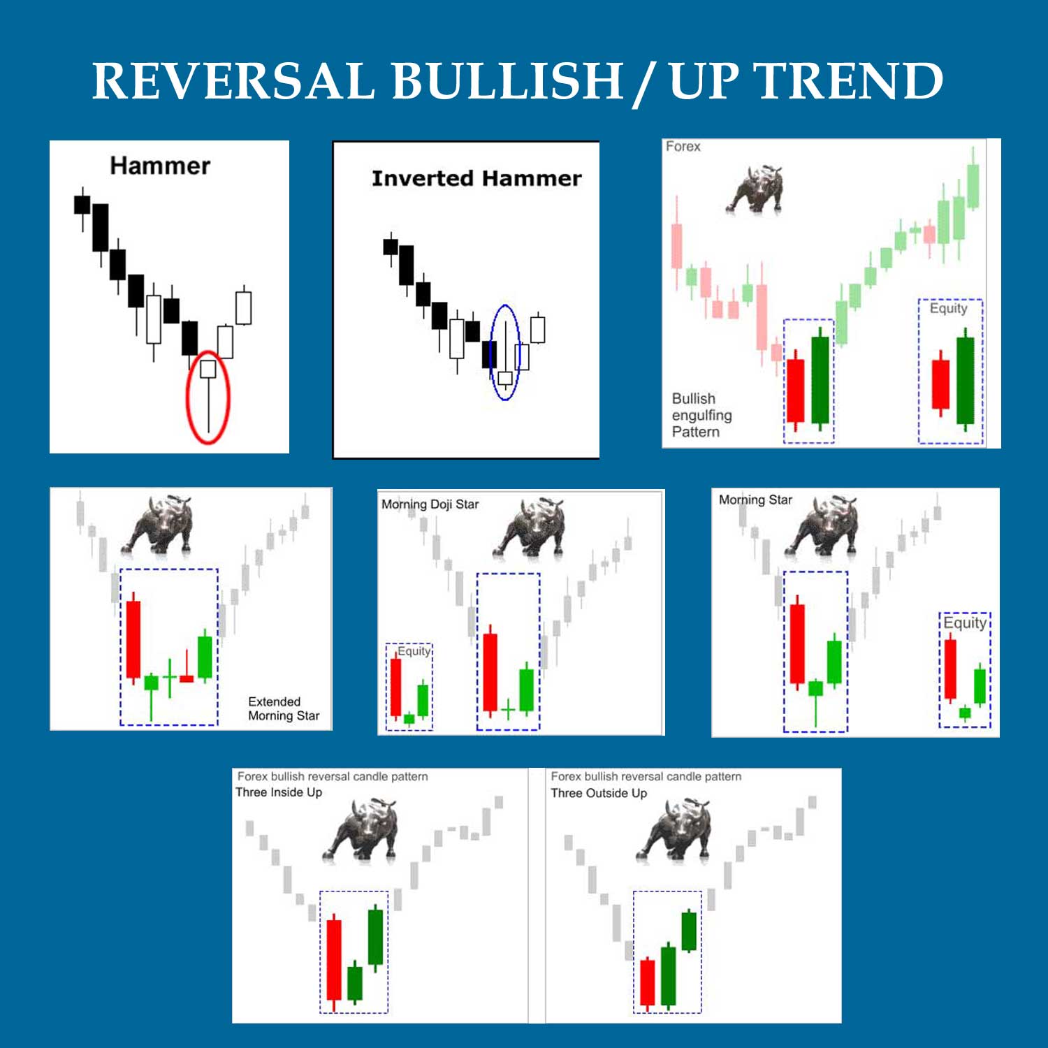 read getting started with forex trading using python online free