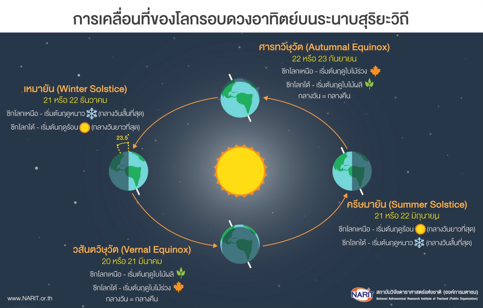 ufabet 168 โป๊กเกอร์