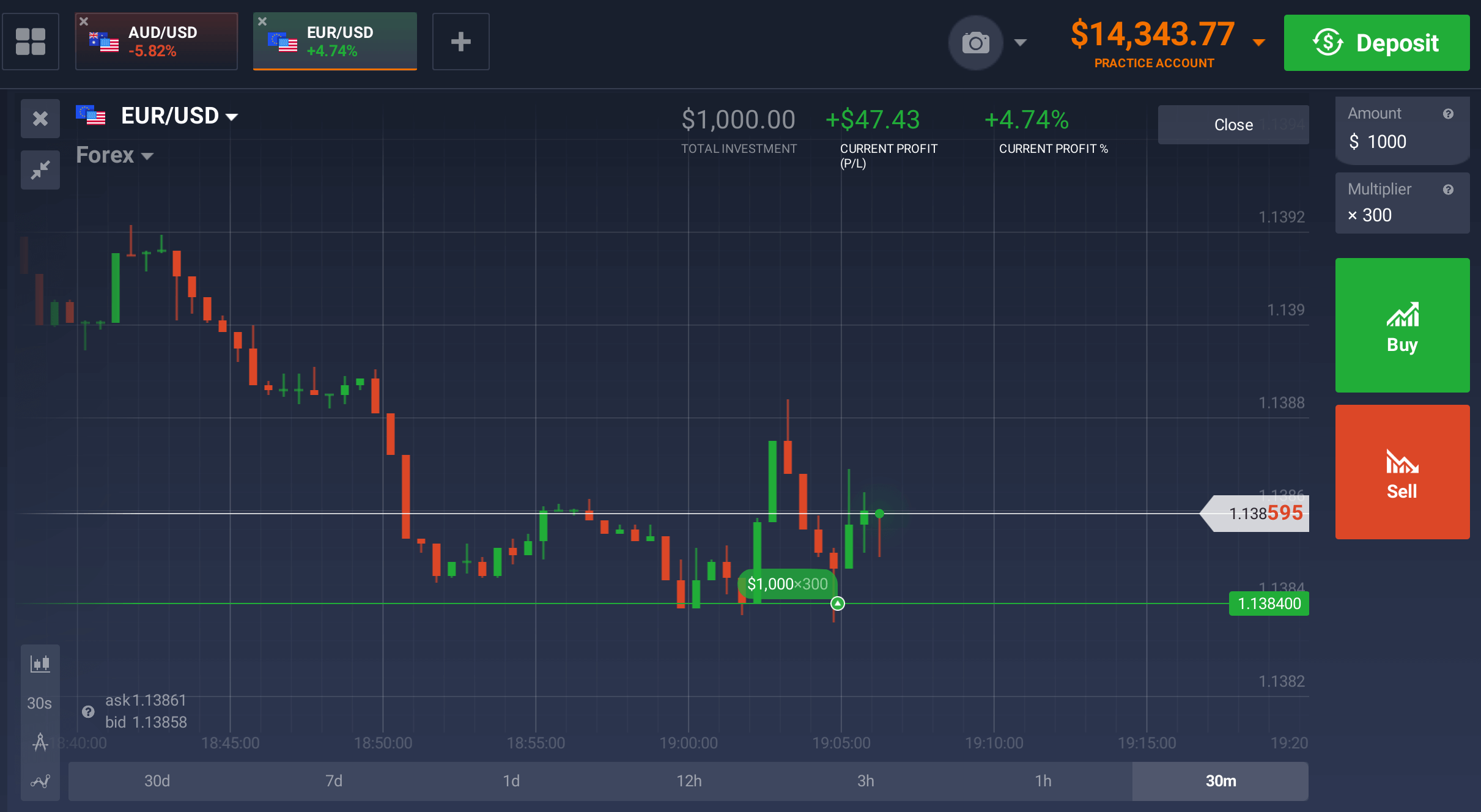 how to do forex online trading