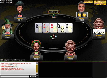 Online Casinos für echtes Geld