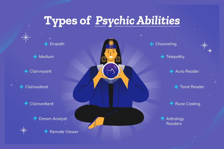 psychic readings online
