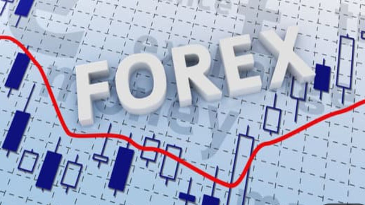 free online forex trading demo account