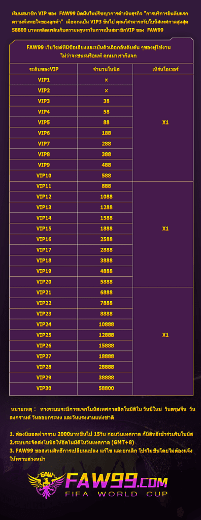 GAMING บน ae-casino-gaming com