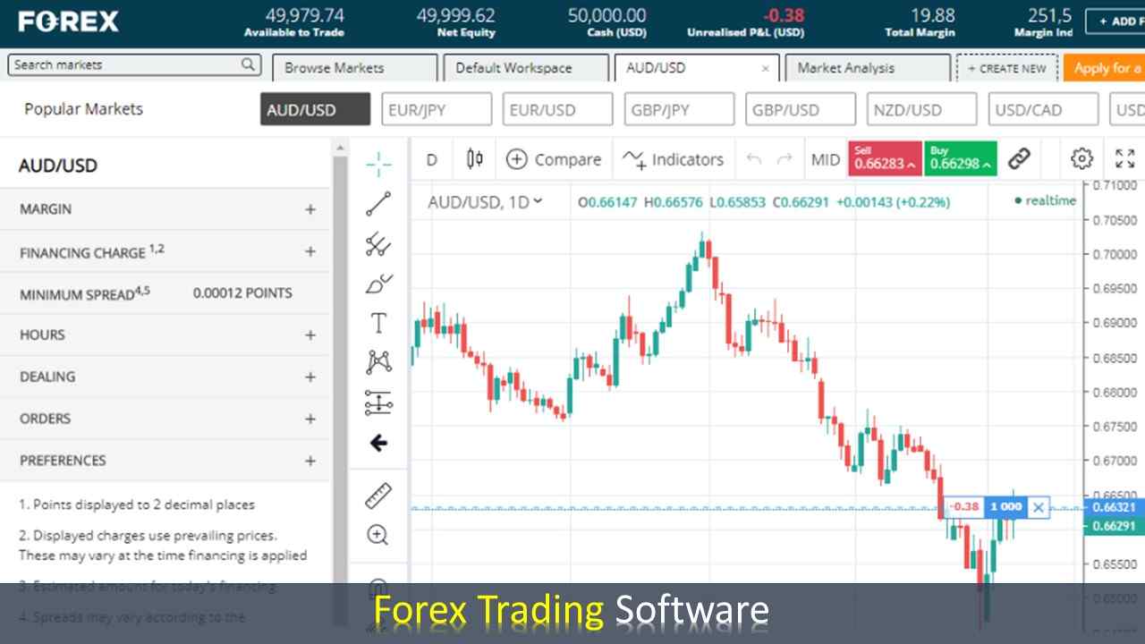 best forex online trading platform
