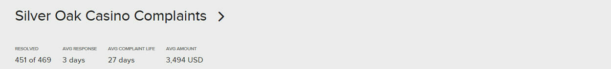 Finest 100 percent free Betway app Spins Gambling enterprises 2024
