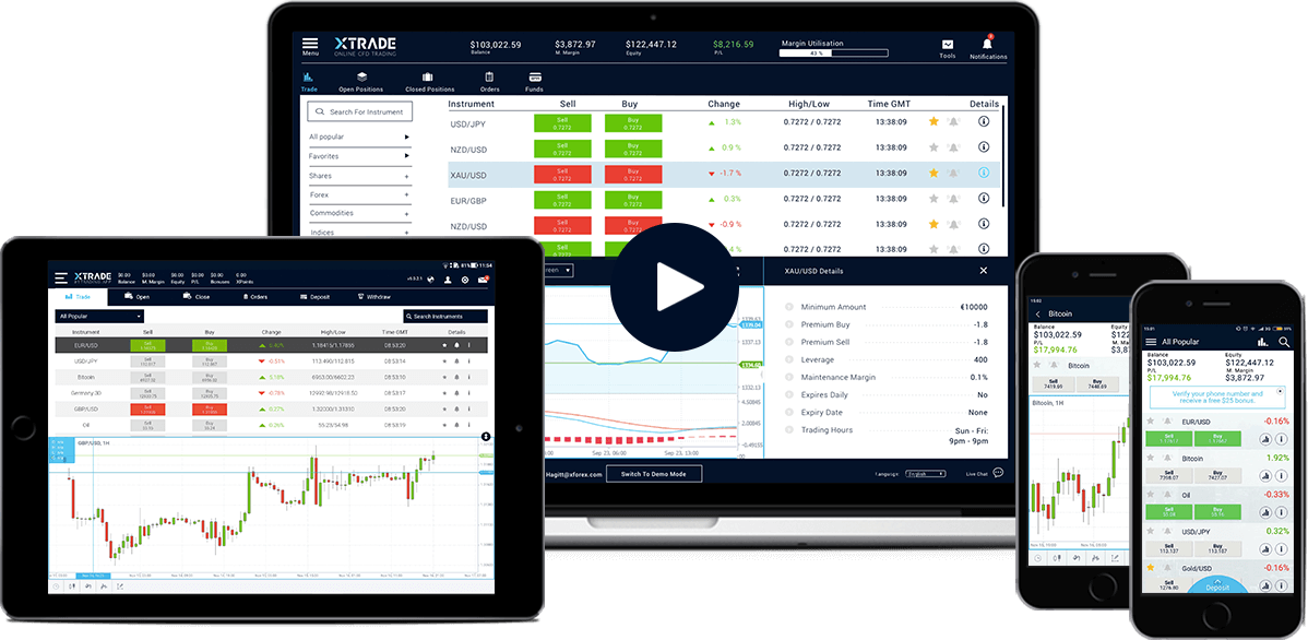 forex online trading