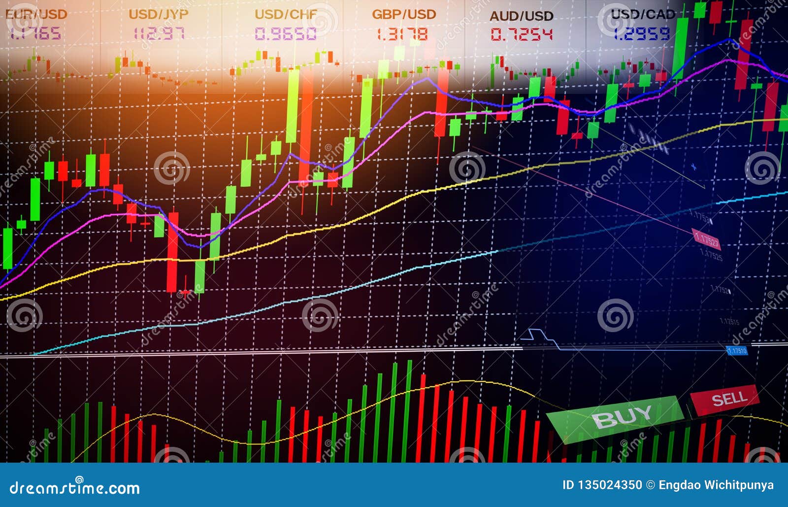 online forex trading